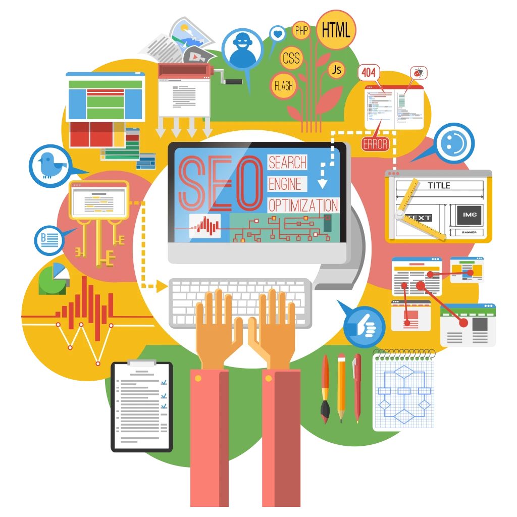 seo-locale